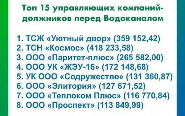 Улан-удэнский «Водоканал» составил антирейтинг должников среди управляющих компаний