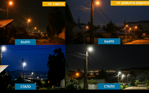В Улан-Удэ заменили 40% старых фонарей на светодиодные