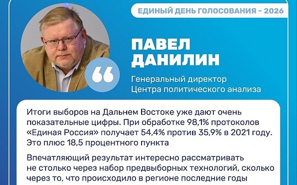 Павел Данилин: когда в городах появляются новые объекты, люди оценивают федеральную политику по собственному опыту