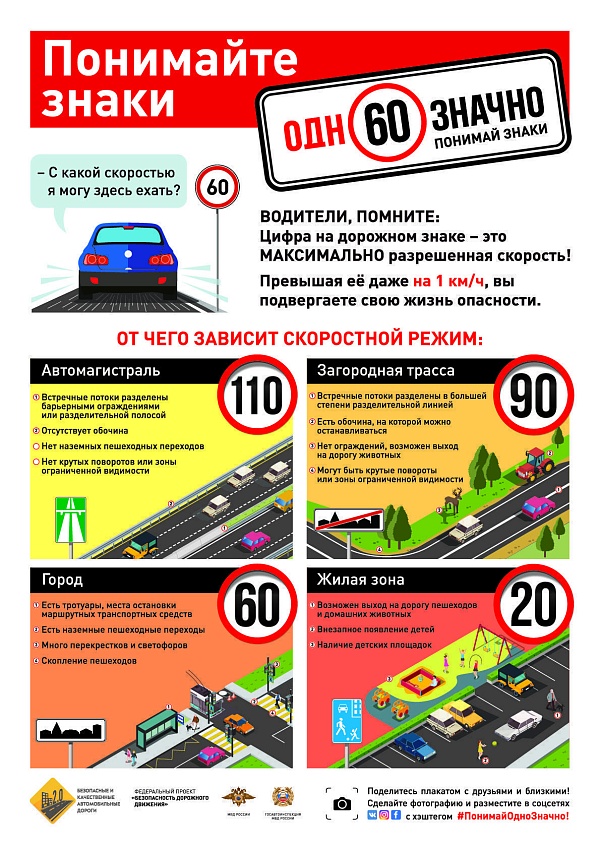 Скорость должна обеспечивать водителю возможность постоянного контроля