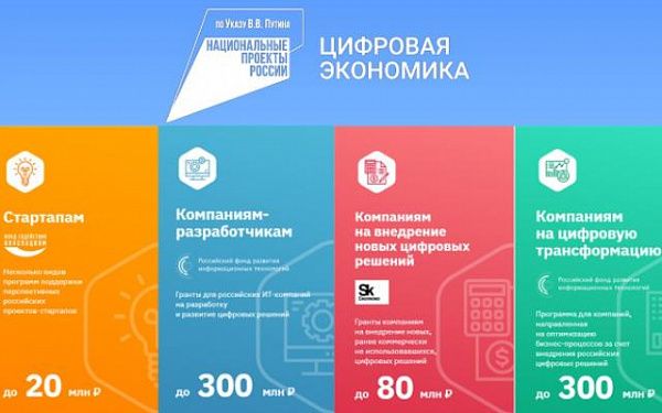 Предприятия Бурятии могут получить государственную поддержку проектов по разработке и внедрению отечественных цифровых решений