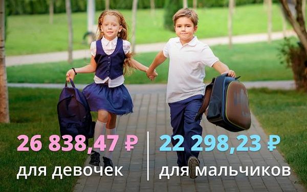 Базовый «набор первоклассника» в России оценивается в 26 тысяч рублей
