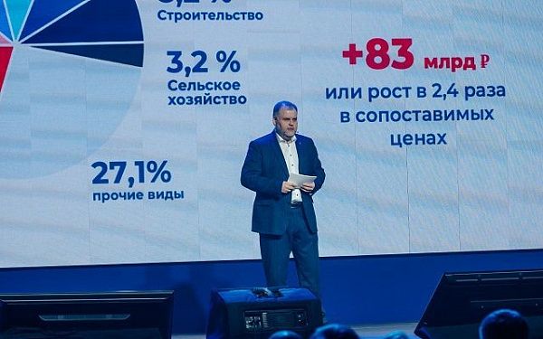 На стратегическом форуме «Бурятия сегодня. Бурятия завтра!» первый зампред Правительства Бурятии Всеволод Мухин представил итоги развития экономики и ключевые задачи