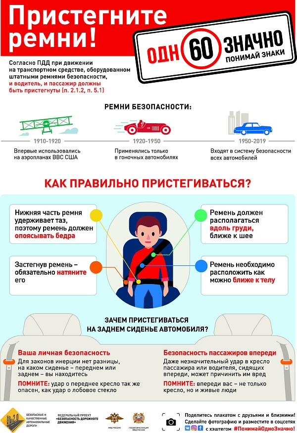 Эффективность ремней безопасности