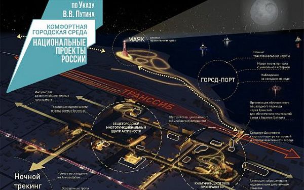 Два города из Бурятии победили в конкурсе по созданию комфортной городской среды