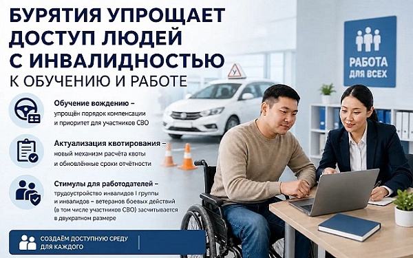 В Бурятии совершенствуют меры соцподдержки людей с инвалидностью